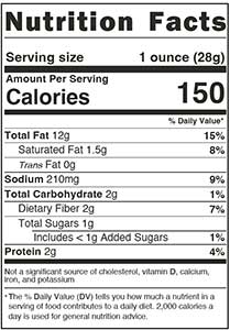 BBQ Nuts Nutrition Facts